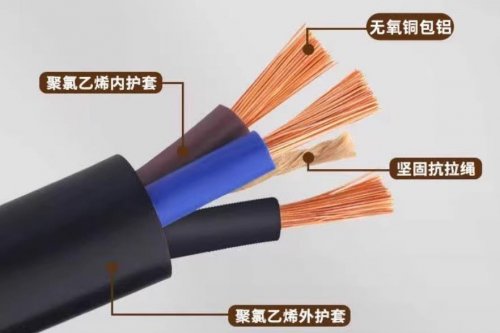 现代珠江牌电缆